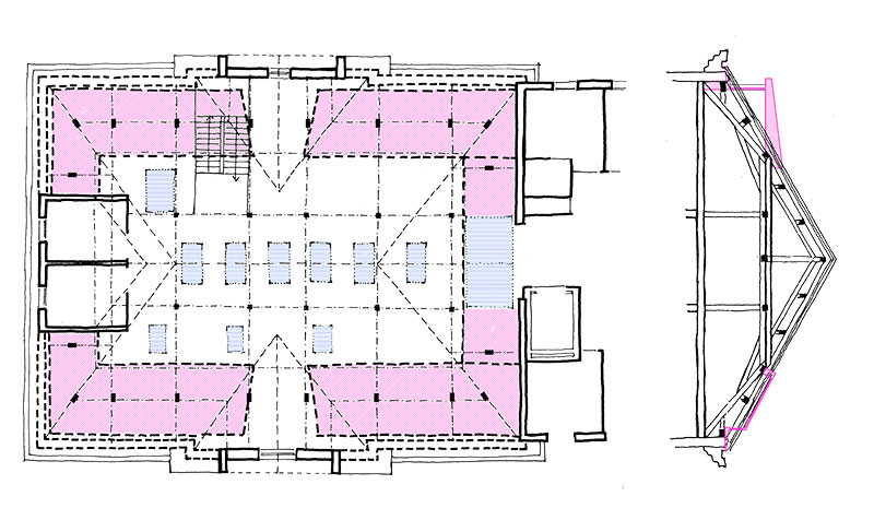 Principe des ouvertures en toiture