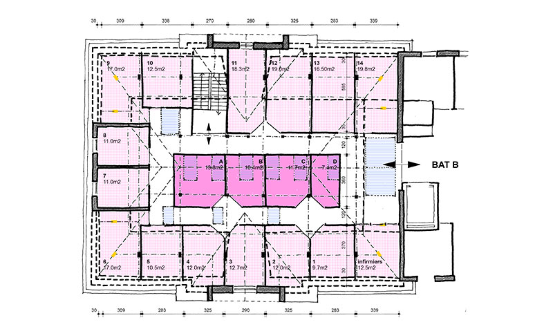 Principe de répartition des locaux